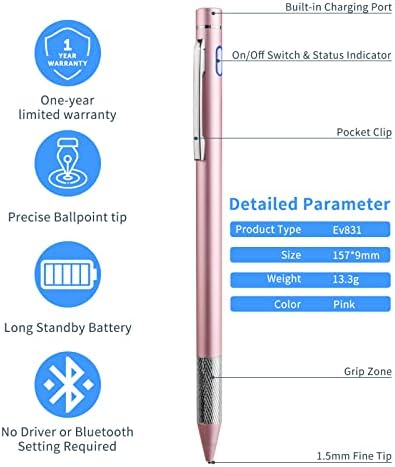 עיפרון חרט עבור HP Specter X360 PEN, Minilabo Touch Screens Active Stylus עט דיגיטלי עם 1.5 ממ עט סטייליסט עדין אולטרה עדין עבור HP Specter