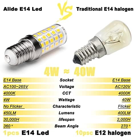 אליד בסיס 14 מנורת מנורת לד שווה ערך 40 וואט, בסיס אירופאי 14, לבן טבעי 4000 קראט, 100-265 וולט 14 נורות לנברשת, תליון, מנורה טורקית,