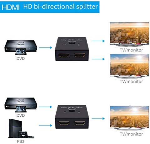 JMT 4K HDMI מתג דו כיווני 4K מפצל HDMI 2 x 1/1 x 2 HDMI 2.0 מתג כבלים מפצל האות הגברה המרה מרובה מסך לתצוגת LCD נגן DVD PS4 Xbox מצלמה