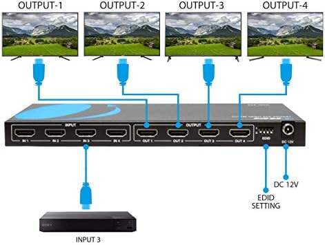 מתג/מפצל מטריקס 4x4 עם כבל HDMI בגודל 8-חבילות 6 רגל על ​​ידי OREI-4-תפוקה, 4 פלט עם שלט רחוק, PIP, HDR, 4K@60Hz, YUV, HDMI 2.0, HDCP