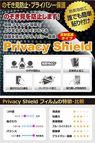 סדנת מחשב כף יד גוגל פיקסל 3א סרט מגן מגן פרטיות, אנטי מציץ, השתקפות מופחתת, תוצרת יפן